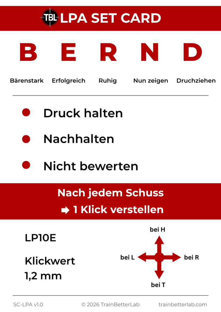 Aktuelle Vorderseite meiner Set Card mit mentalen Ankern, Schussablauf und Klickverstellung für die mentale Vorbereitung im Schießsport.